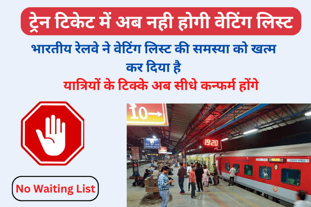 Indian Railway Waiting List Problem Solved